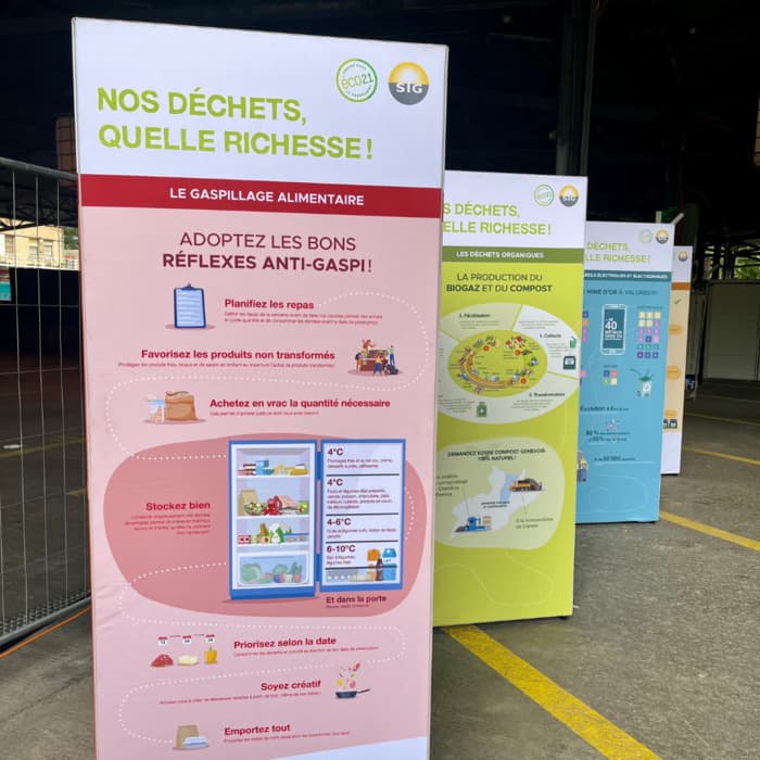 Quiz sur la durabilité avec SIG -📍 Halles de la Jonction