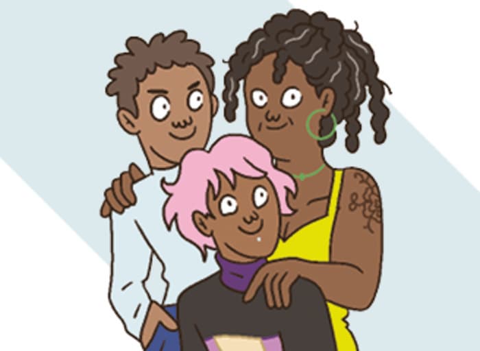 Campagne contre l’homophobie, la biphobie et la transphobie 2023 de la Ville de Genève