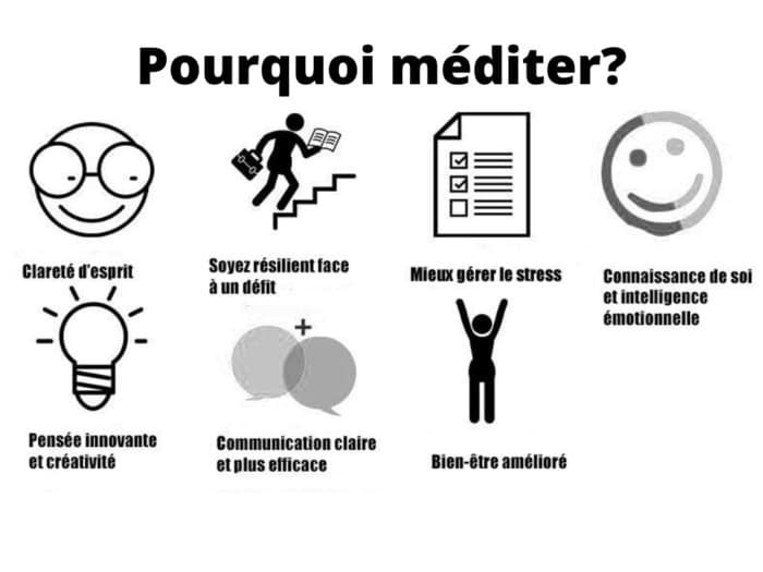 Atelier de méditation de 5 semaines - Arrêtez la rumination mentale et épanouissez-vous