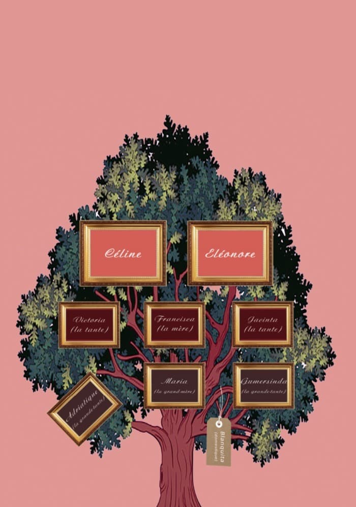 L’âge de la prune
de
Aristides Vargas