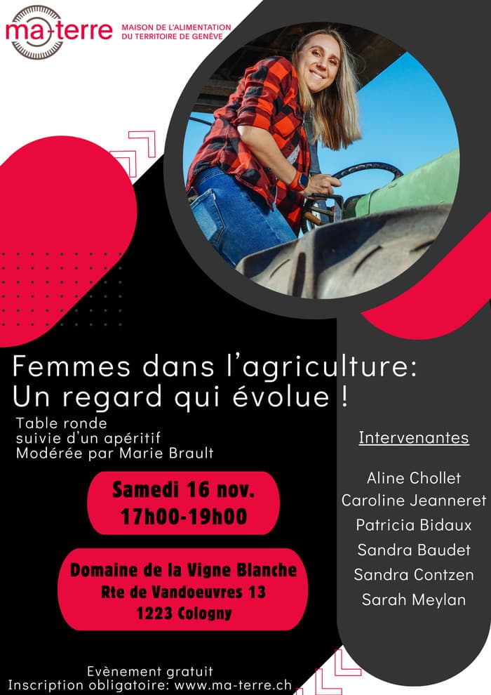 Femmes dans l'agriculture: Un regard qui évolue !