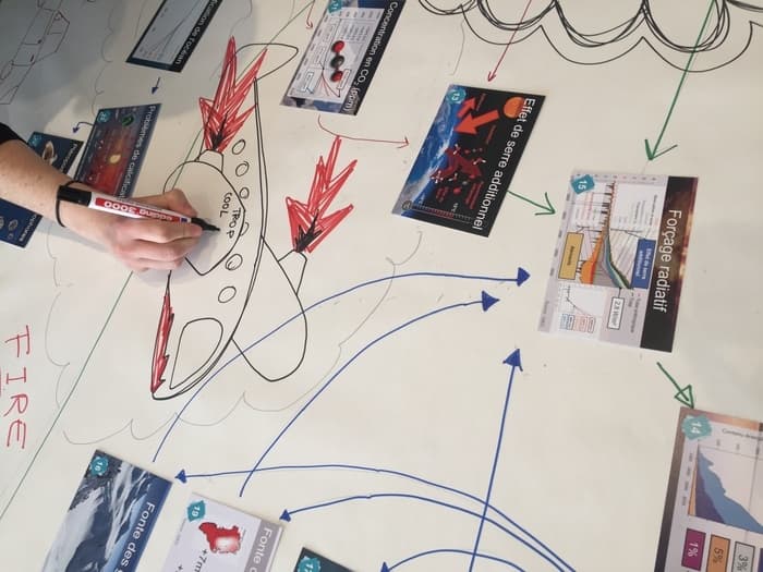 Comprendre le climat avec un jeu de cartes