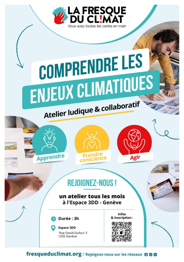 Atelier La Fresque du Climat