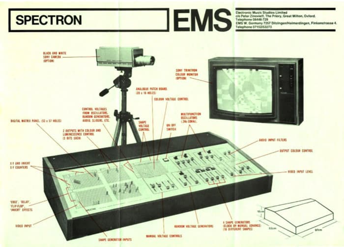 EMS Spectron par Flo Kaufmann